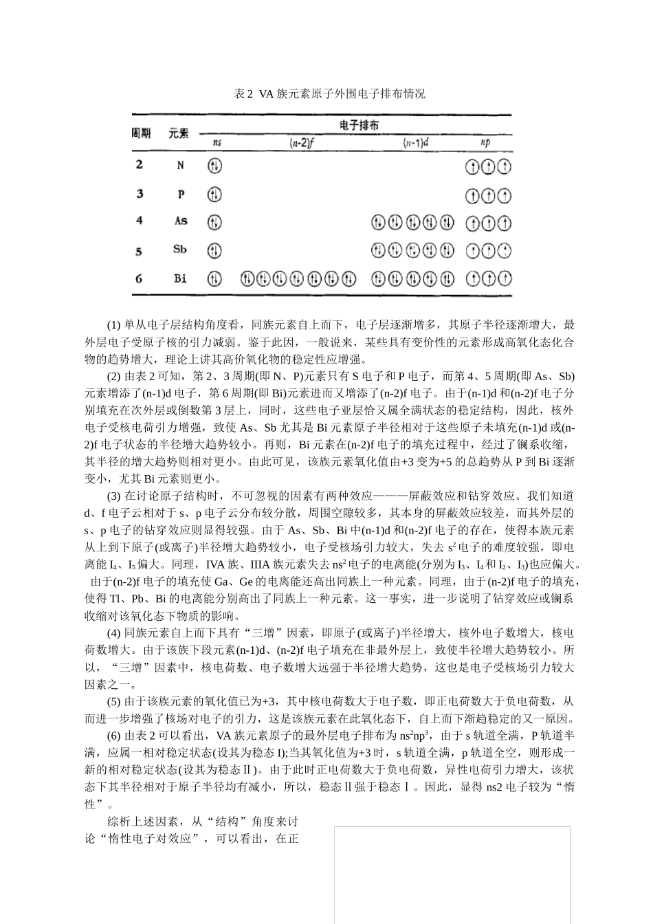 对惰性电子对效应产生的原因的理解_第2页