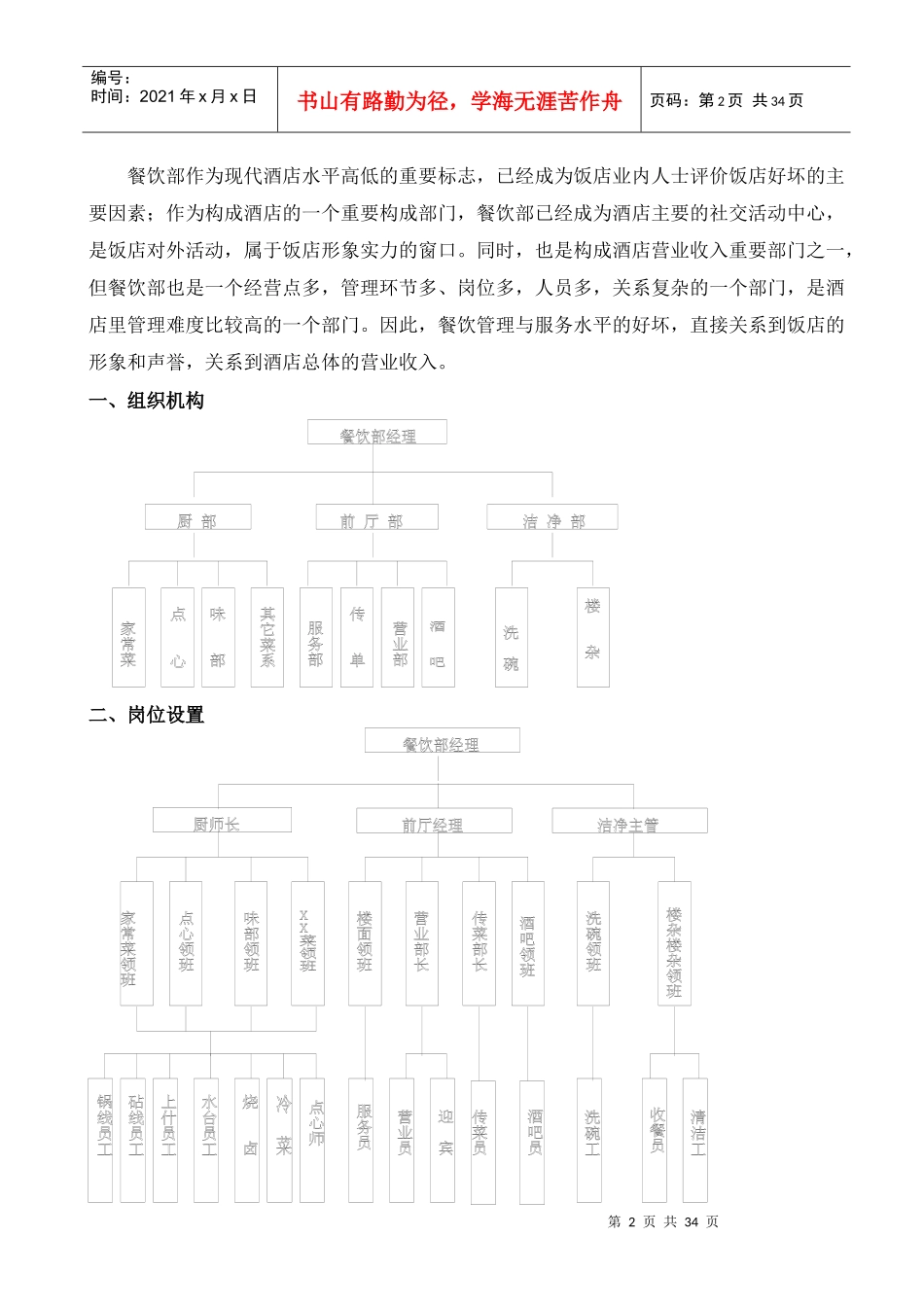 凯盛餐饮部管理手册_第2页