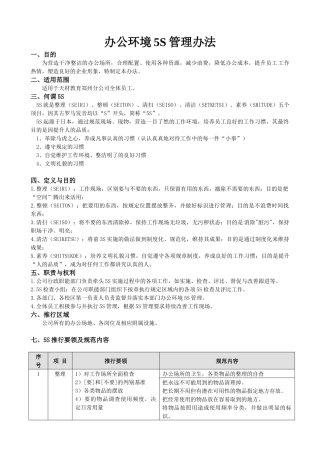 办公环境5S管理办法