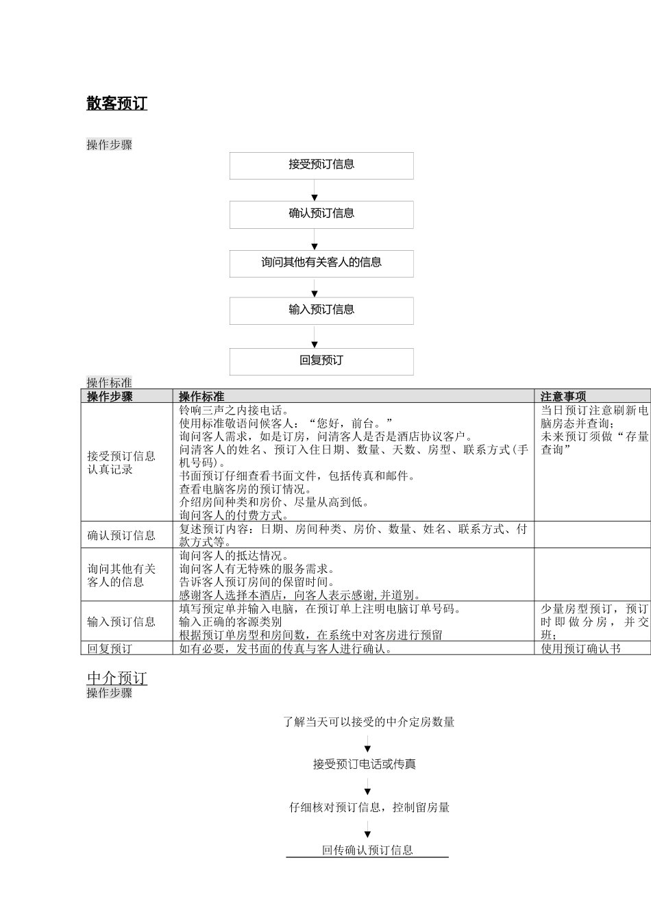 前厅部工作流程_第1页
