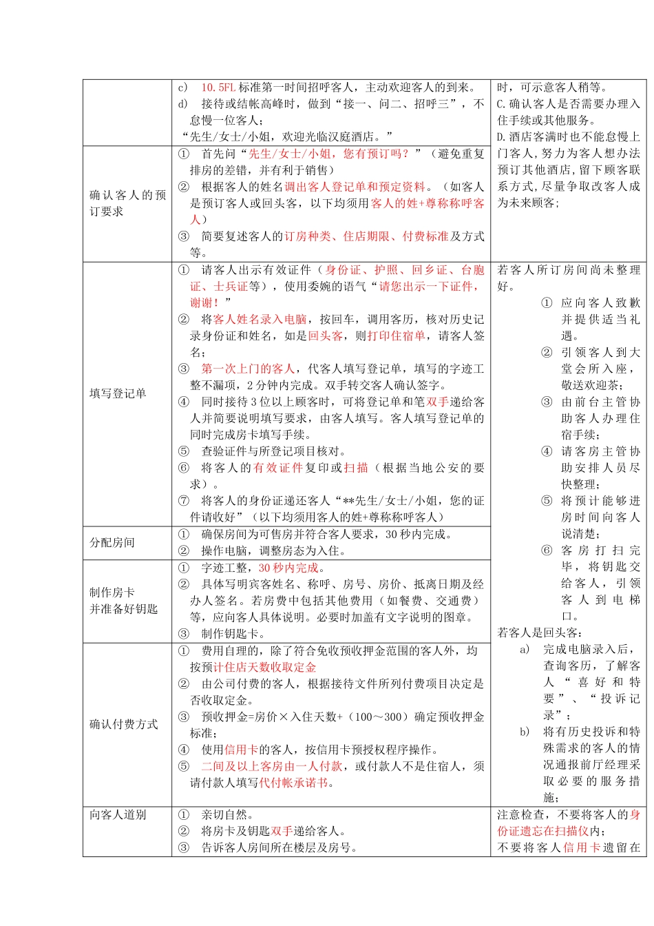 前厅部工作流程_第3页