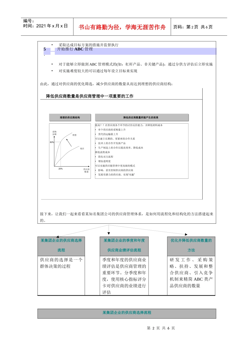 减少供应商数量_第2页