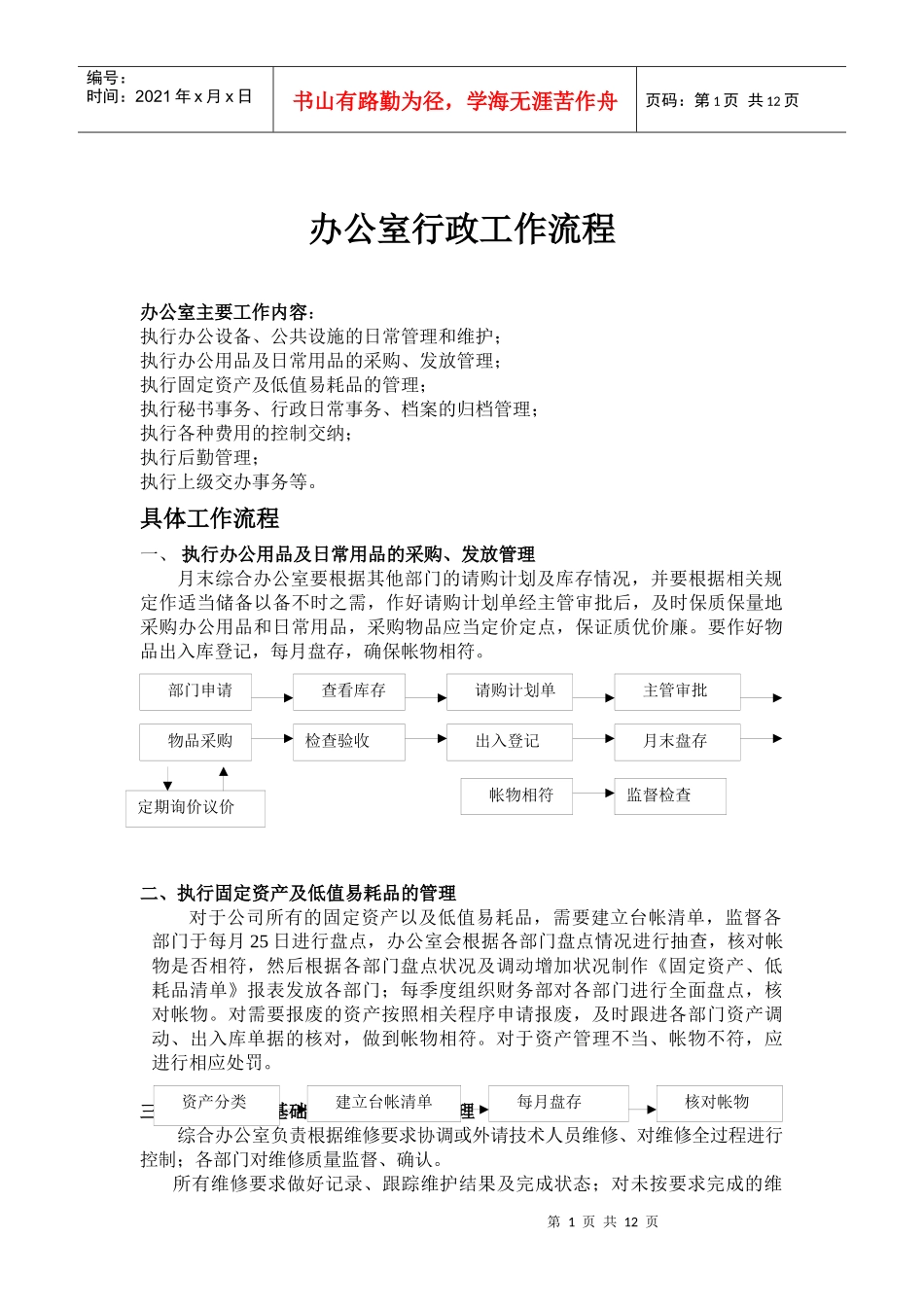 办公室行政工作流程_第1页