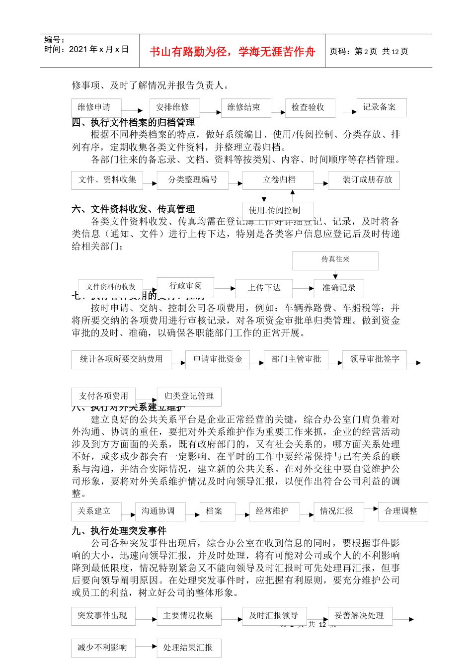 办公室行政工作流程_第2页