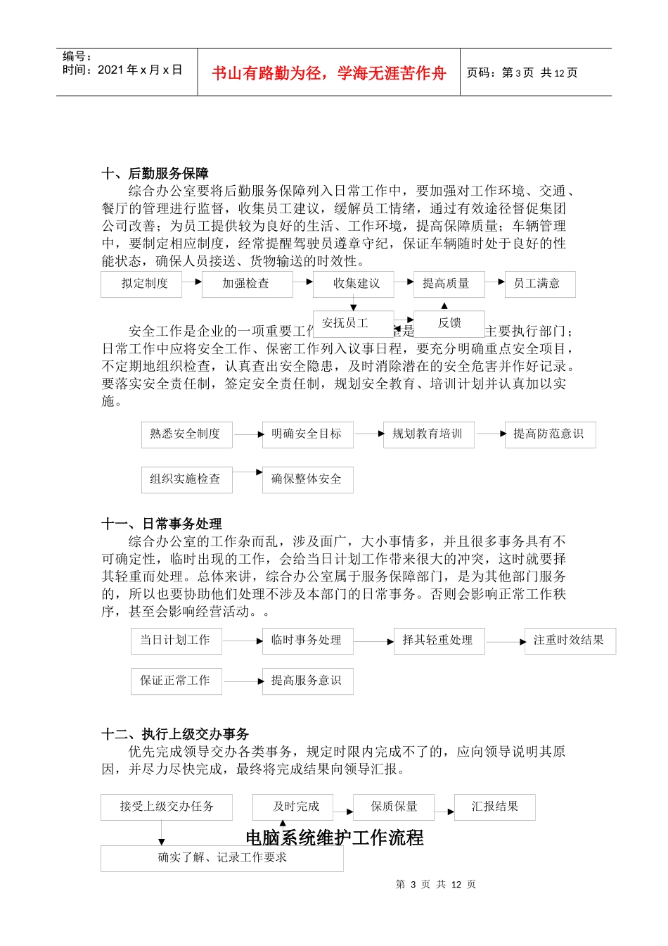 办公室行政工作流程_第3页