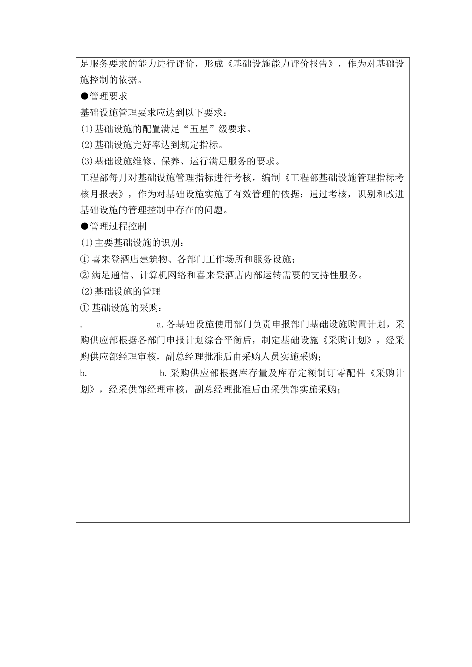 喜来登酒店质量管理程序文件( 58页)_第2页