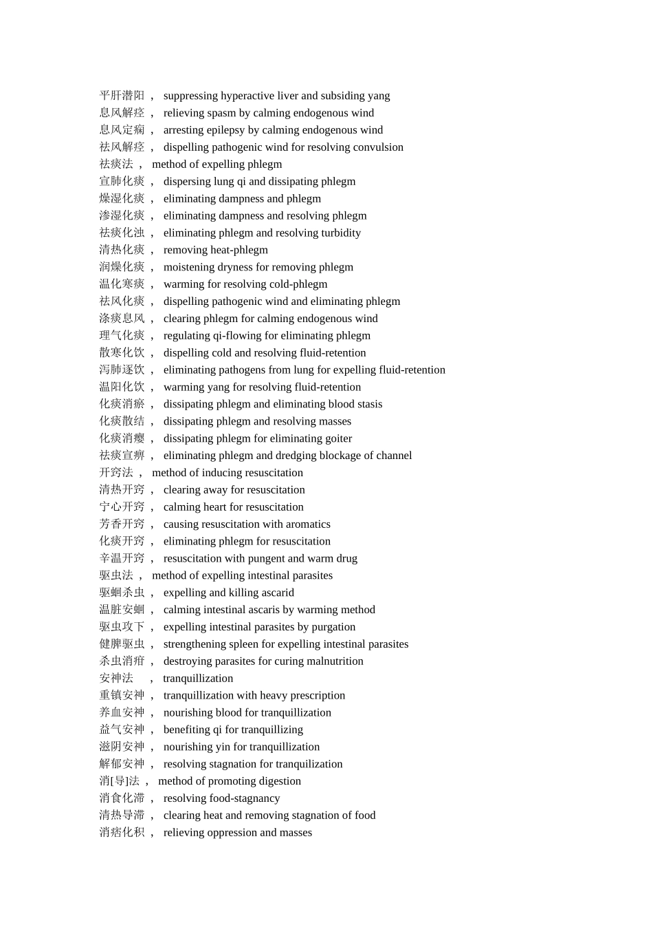 实用中医药英文辞典2_第2页