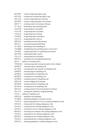 实用中医药英文辞典2