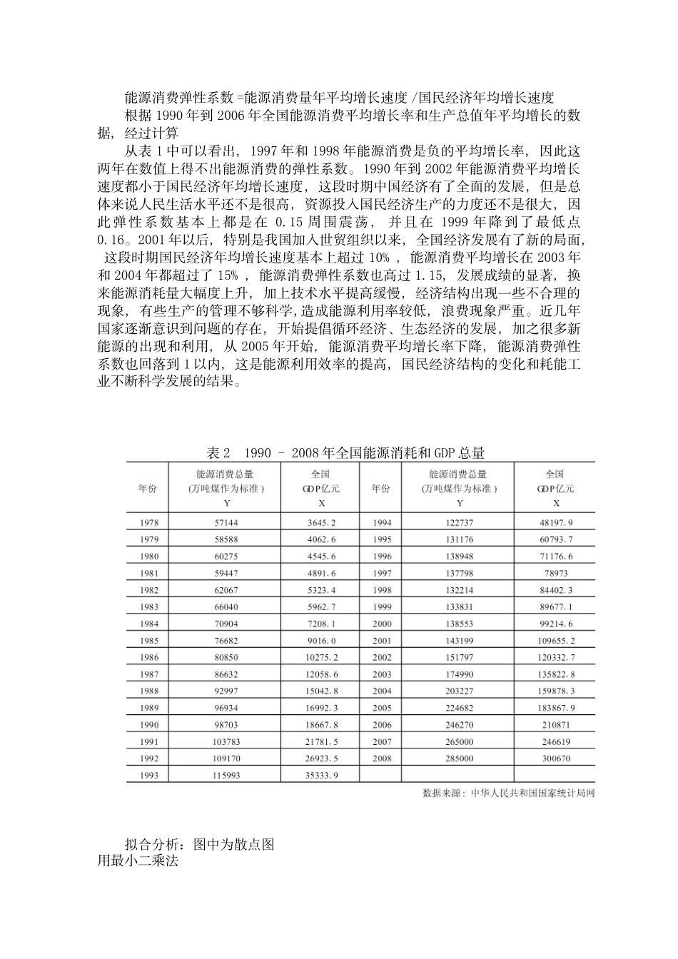 我国能源消费与GDP增长相关性分析_第3页