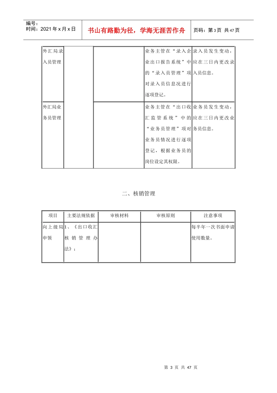 出口收汇核销管理操作规程_第3页
