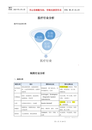 制药分类分析详版(Wind网络选股行业特点)