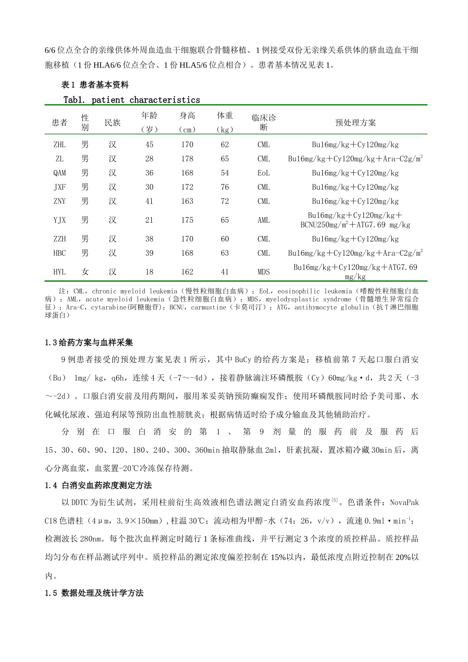 大剂量口服白消安在异基因造血干细胞移植预处理患者体内的药代动力_第3页