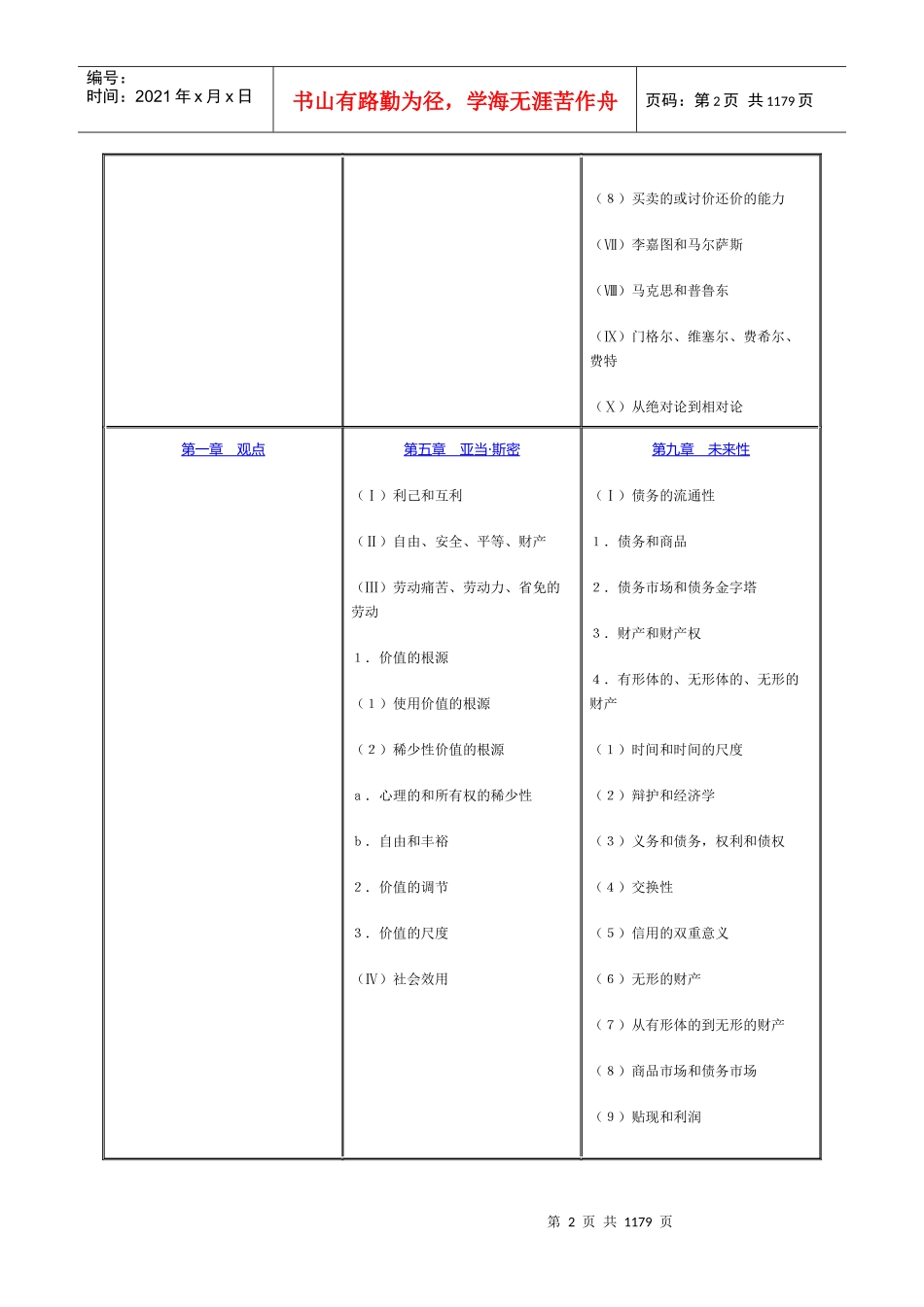 制度经济学(1)_第2页