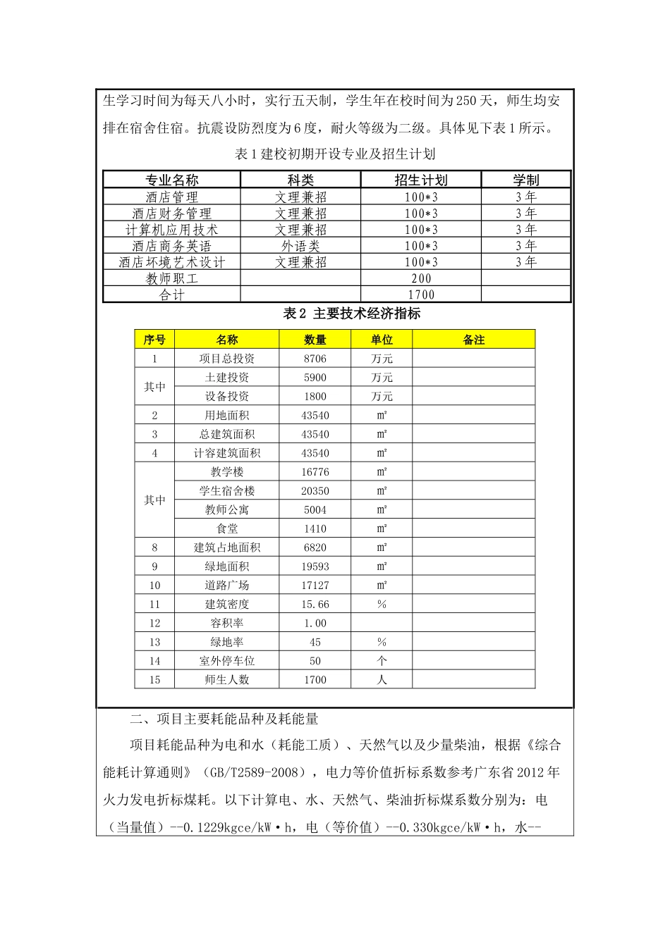广东酒店管理职业技术学院二期工程节能报告表5-14_第3页