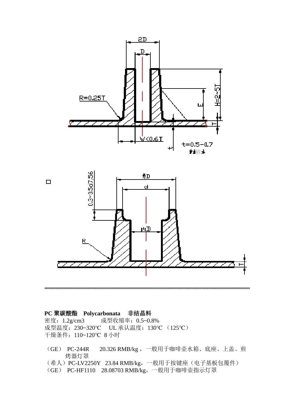 常用塑胶材料大全_第3页