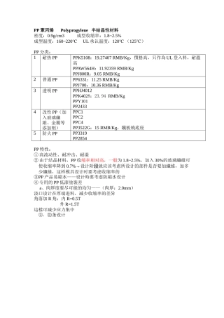 常用塑胶材料大全