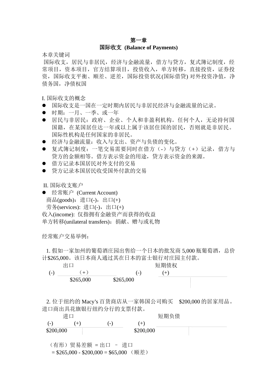 国际金融讲义_第1页