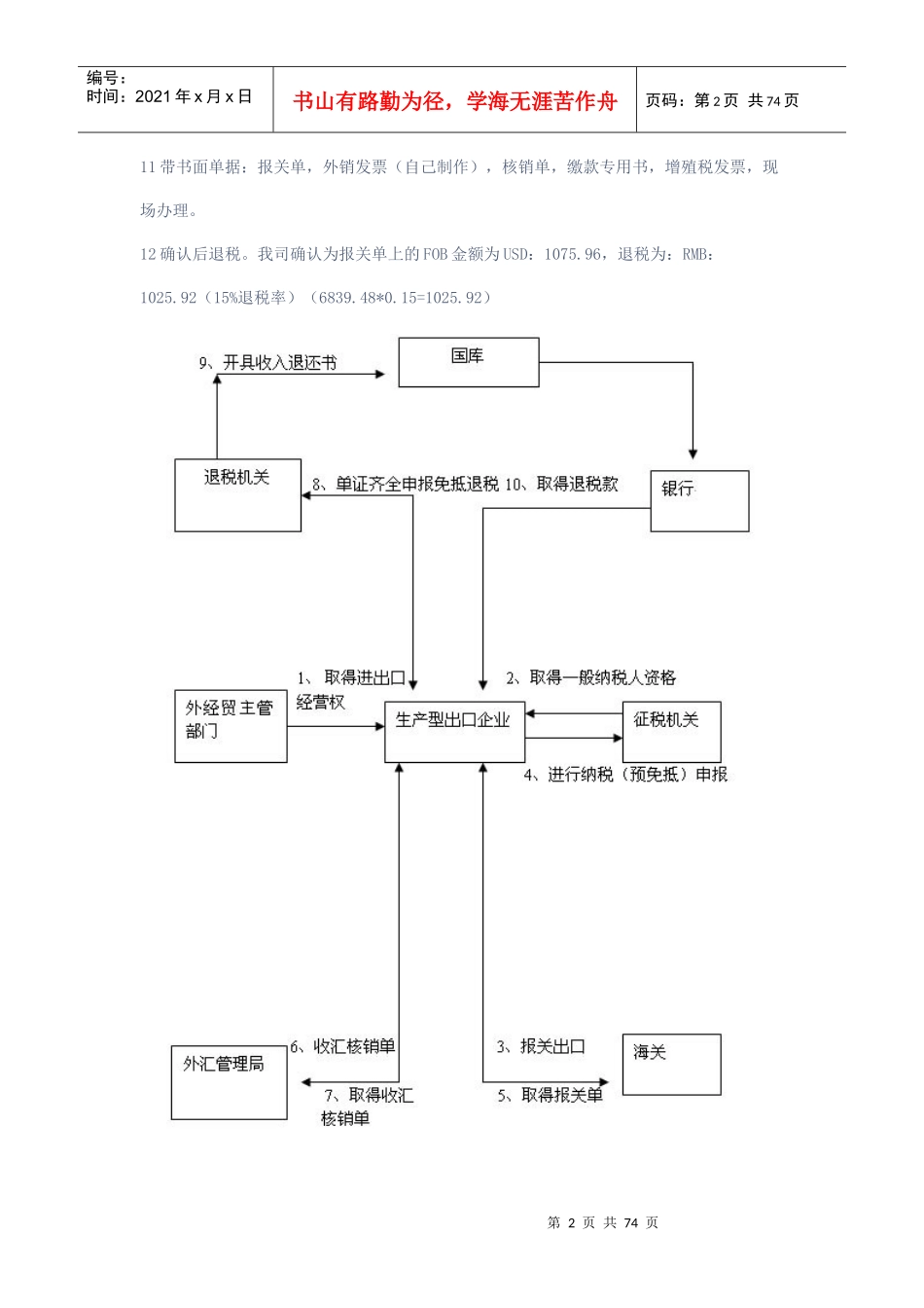 出口退税全流程_第2页