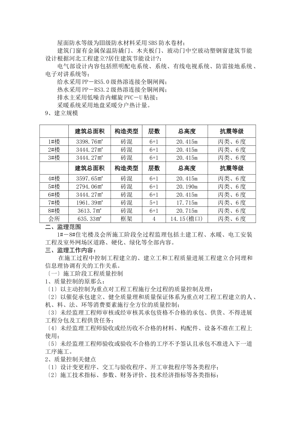 安置房新建工程监理规划_第3页