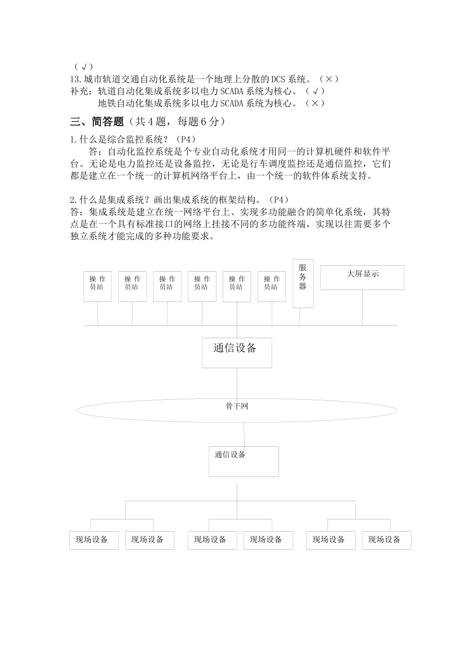 城市轨道交通综合监控系统_第2页