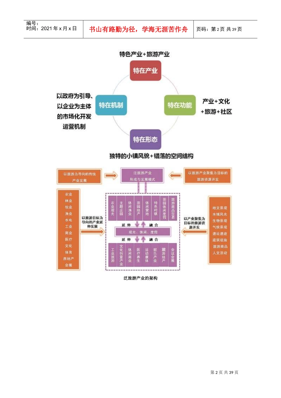 创新项目《陶瓷文化艺术体验中心项目》(DOC38页)_第2页