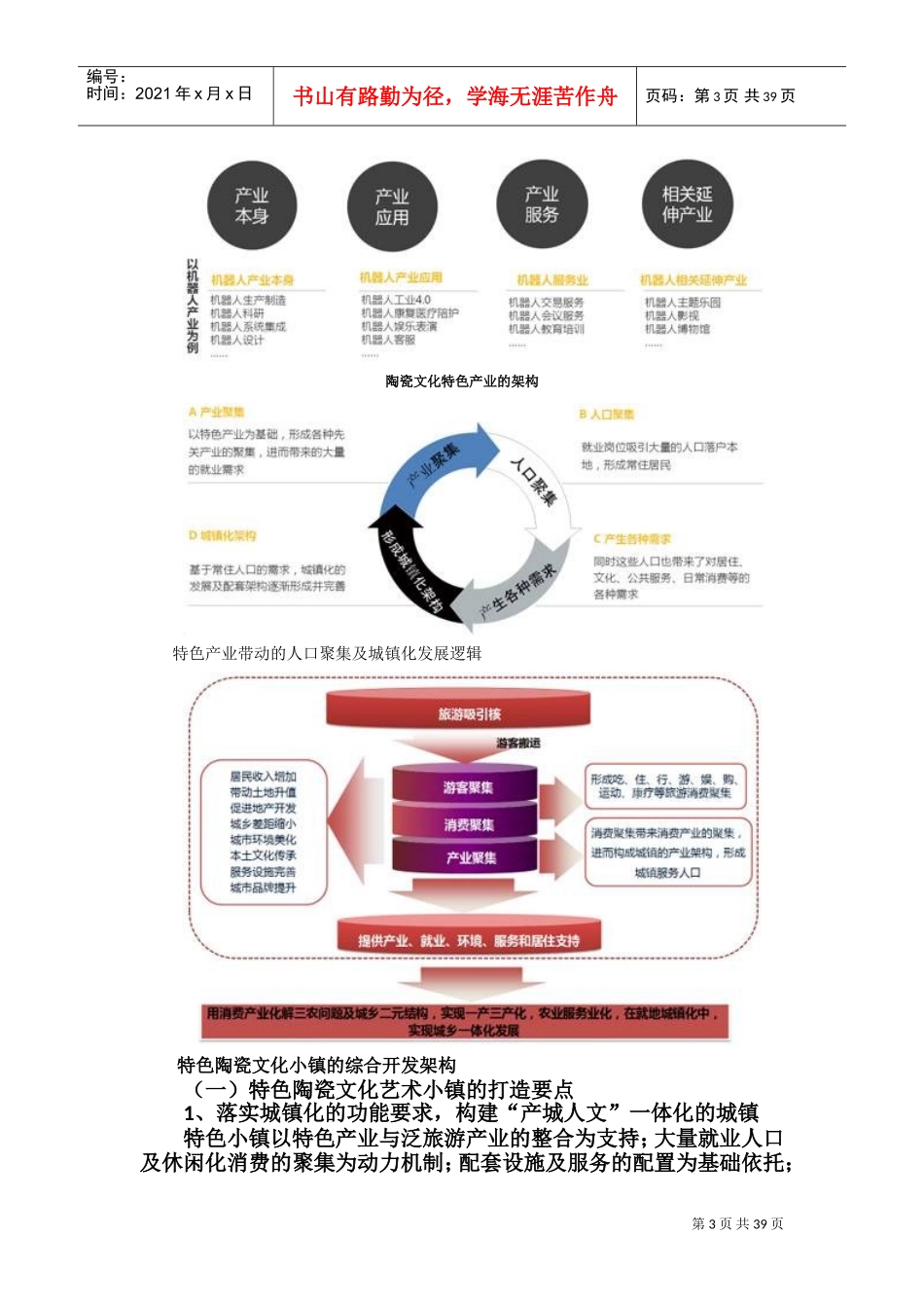 创新项目《陶瓷文化艺术体验中心项目》(DOC38页)_第3页
