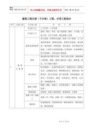 分部、分项工程划分方法