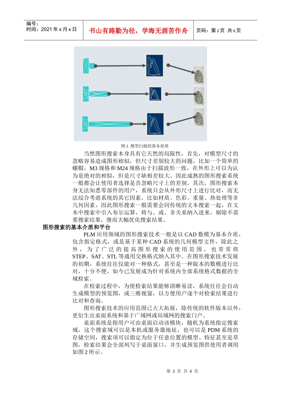 初探图形搜索技术的发展和应用_第2页