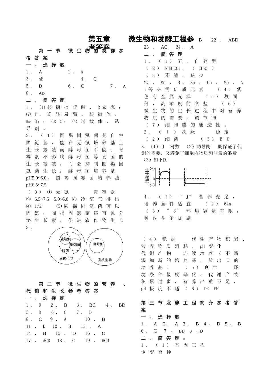 微生物和发酵工程章节答案_第1页
