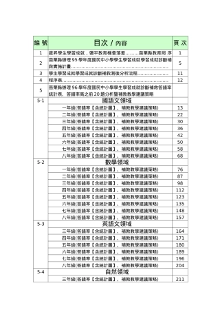 分析暨补救教学建议策略汇编手册