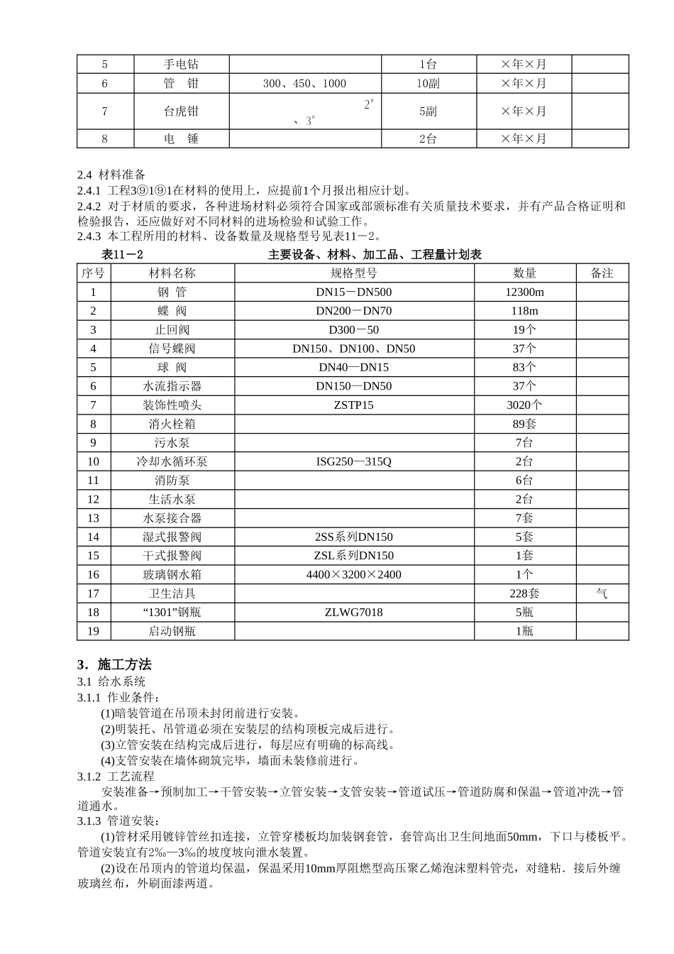 建筑给排水工程施工方案(5页)_第2页