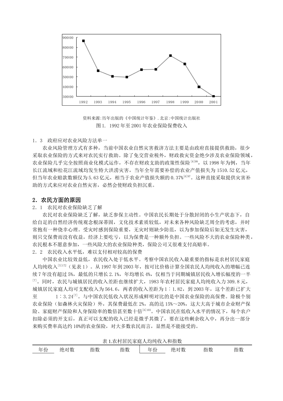 我国农业保险发展缓慢的原因分析_第3页