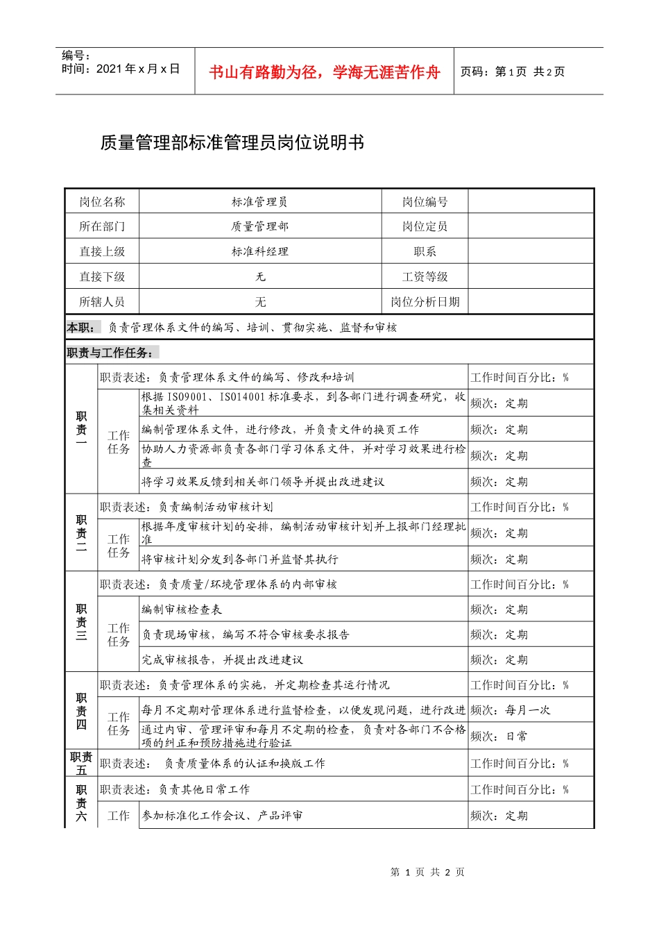 制鞋企业质量管理部标准管理员岗位说明书_第1页
