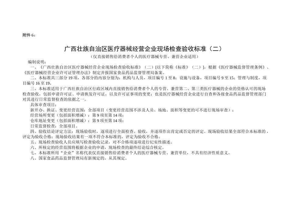 广西壮族自治区医疗器械经营企业现场检查验收标准（二）_第1页