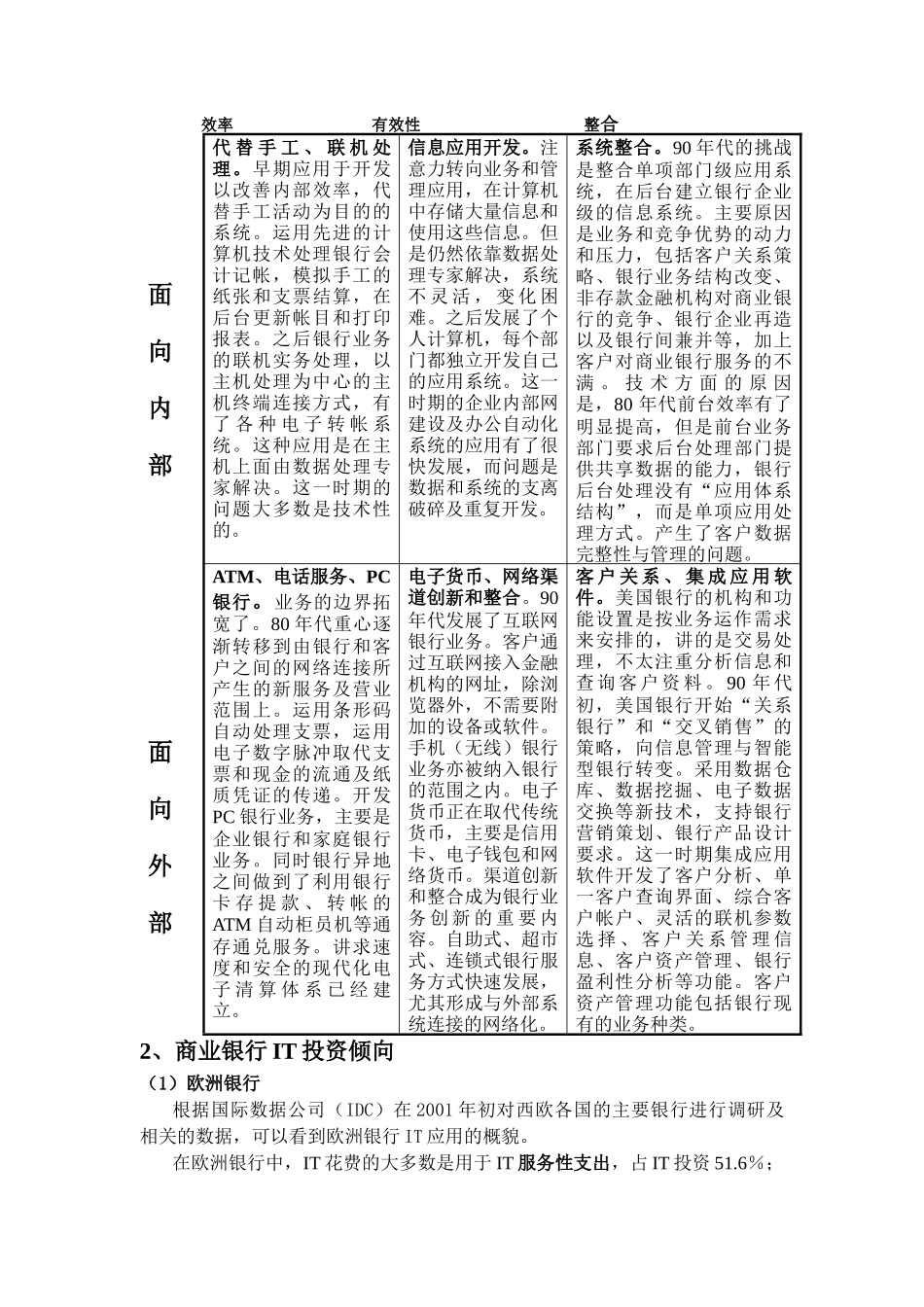 加快科技创新与产品开发的调研报告_第2页