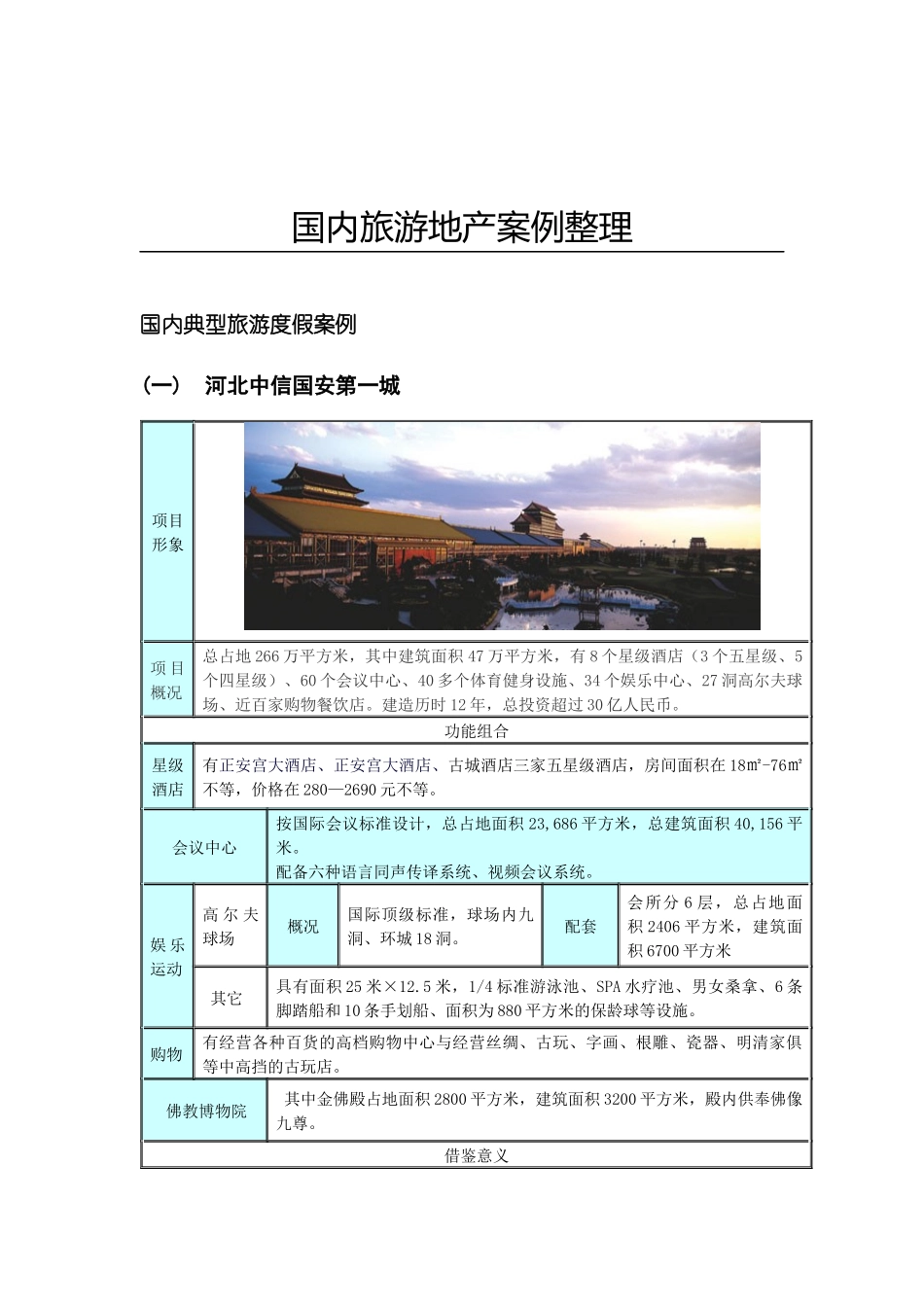 国内旅游地产案例整理_第1页