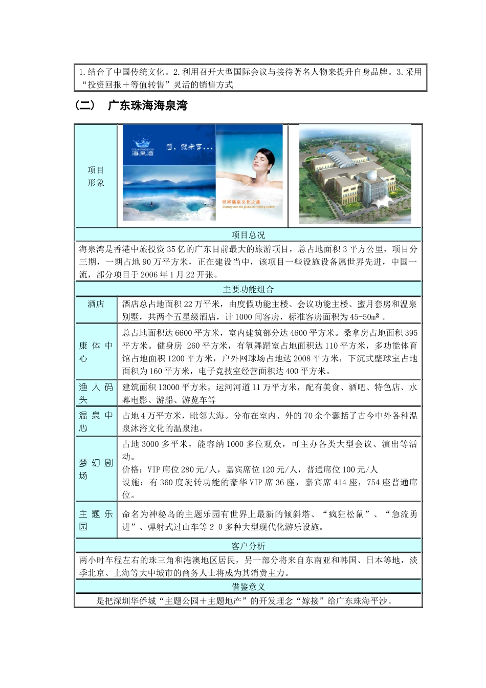 国内旅游地产案例整理_第2页