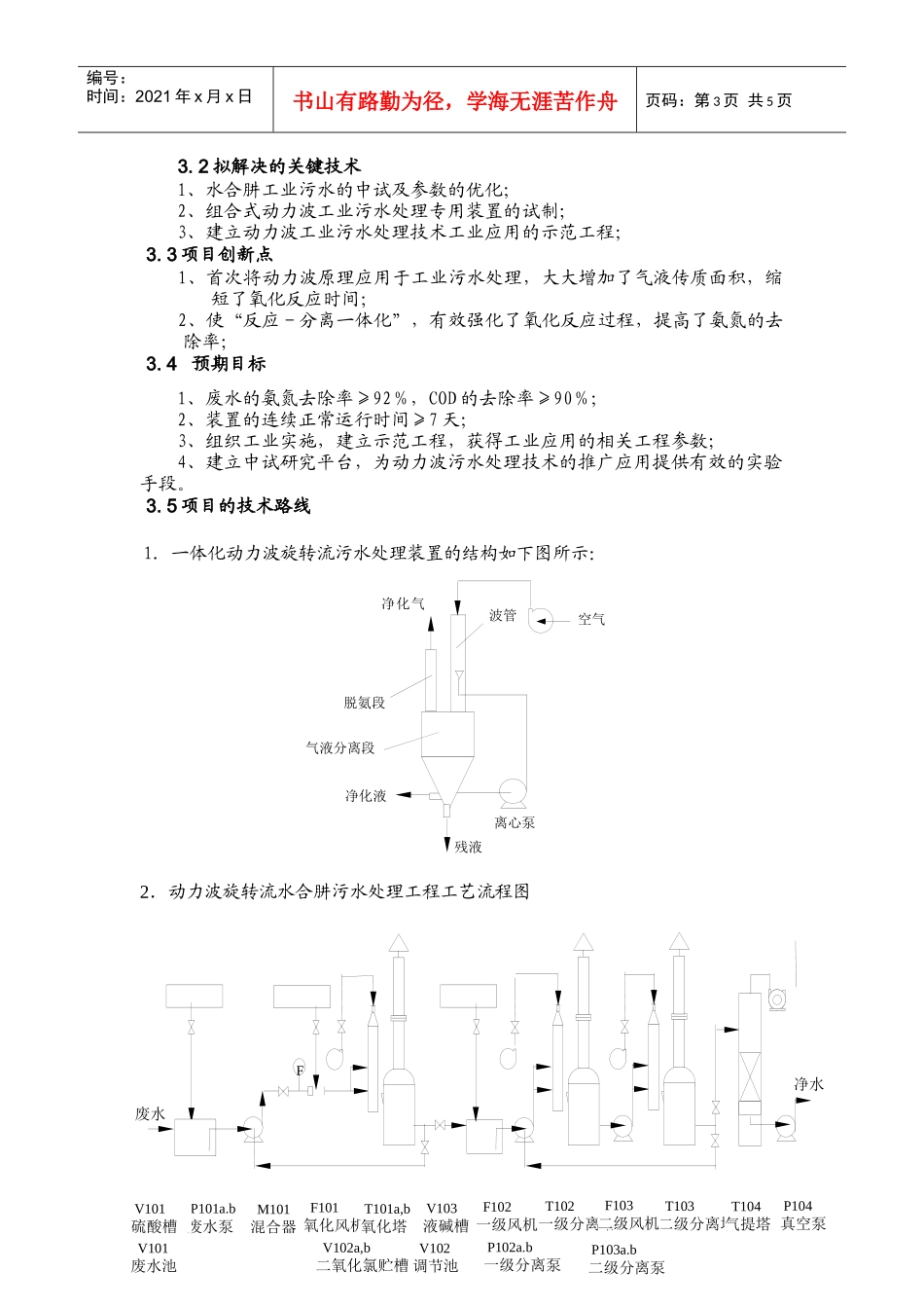 动力波旋转流高氨氮污水处理工业化示范项目_第3页