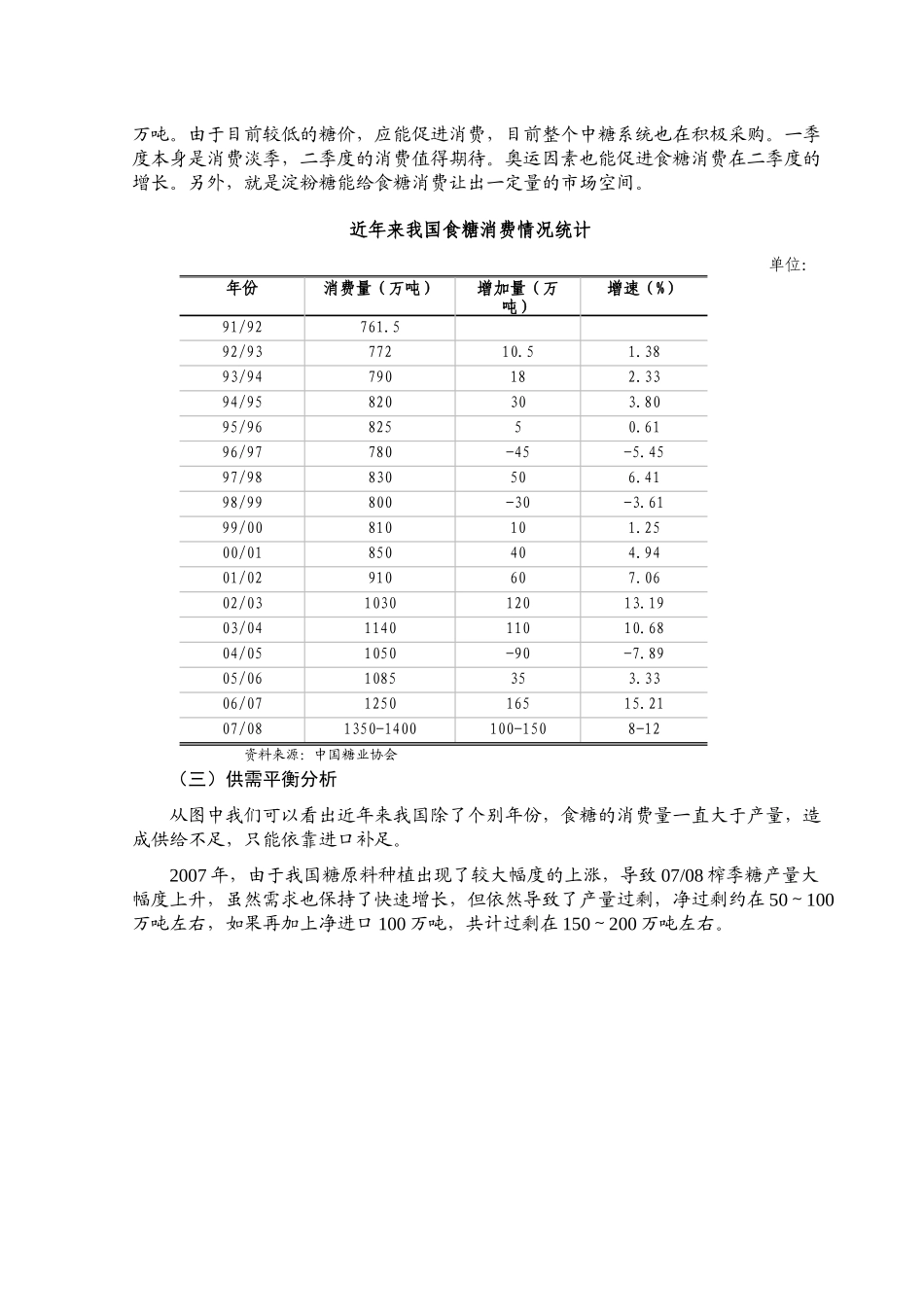 制糖行业竞争分析及预测需求_第3页