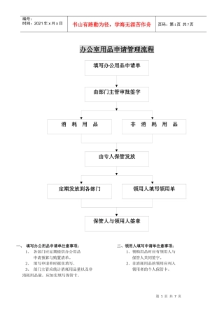 办公室用品申请管理流程