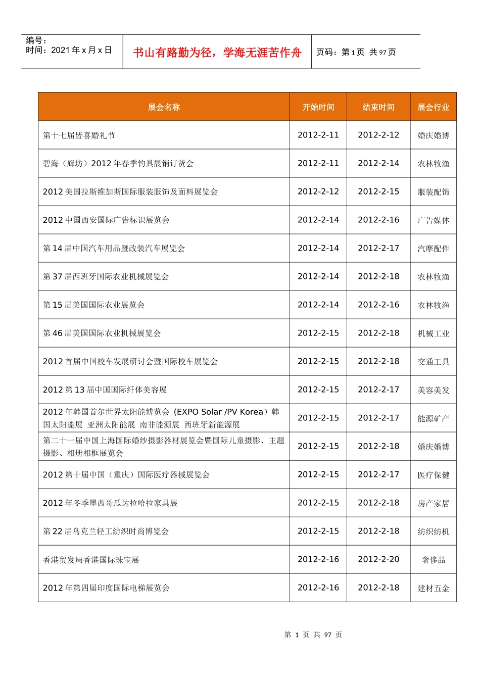 创业加盟行业展会报告_第1页