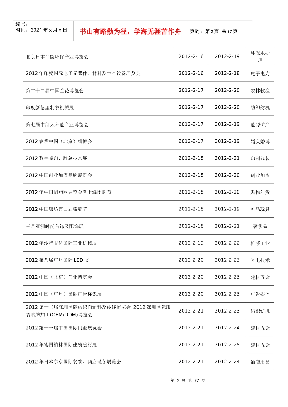 创业加盟行业展会报告_第2页
