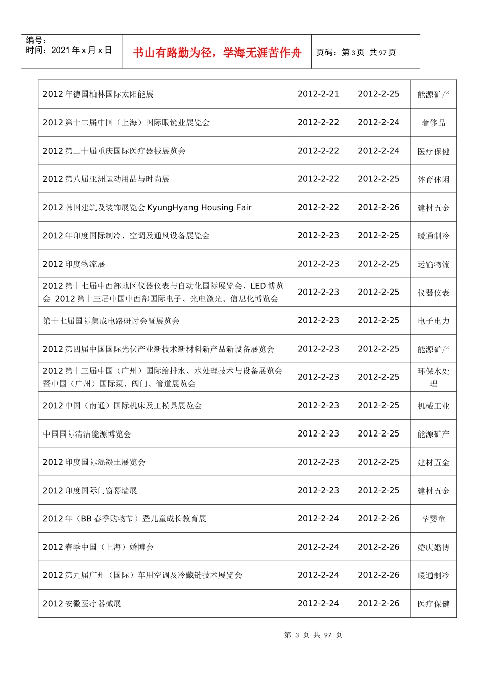 创业加盟行业展会报告_第3页