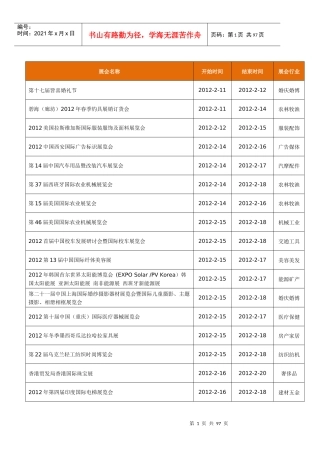 创业加盟行业展会报告
