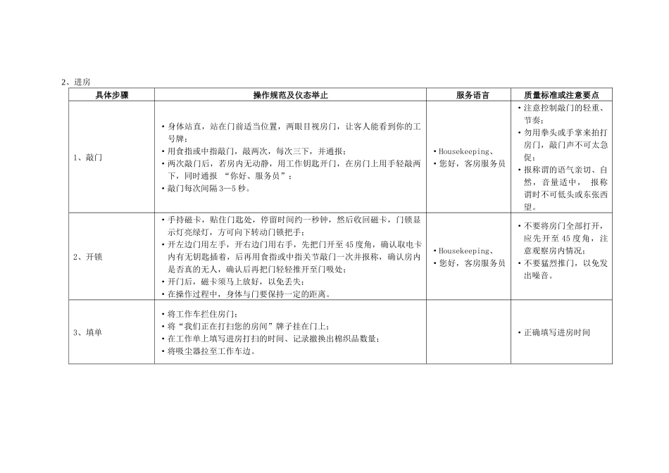 客房工作流程_第2页