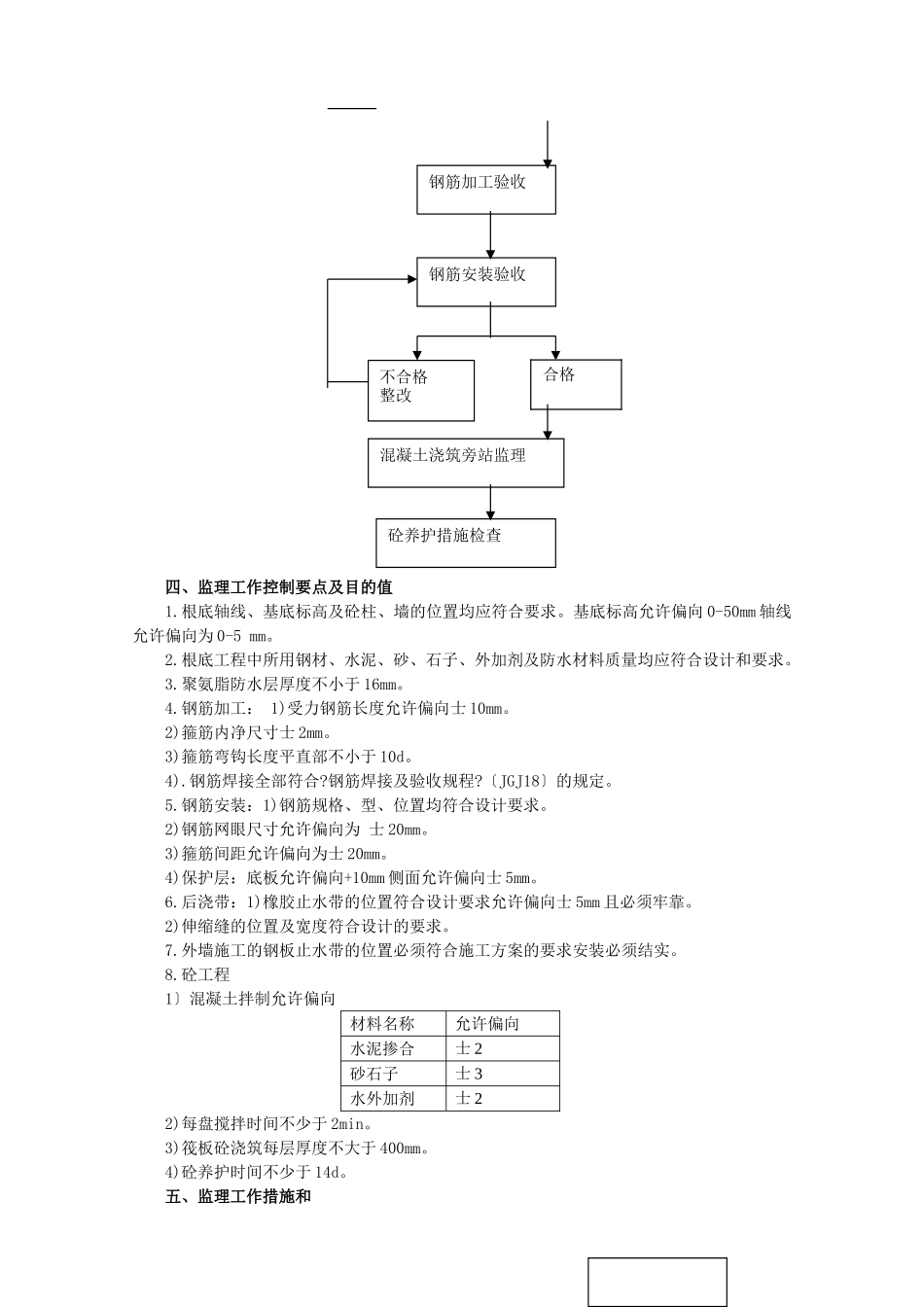 工商局综合楼基础工程监理实施细则_第2页