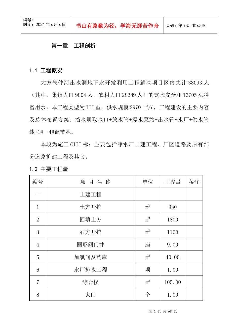 净水厂土建工程、厂区道路_第1页
