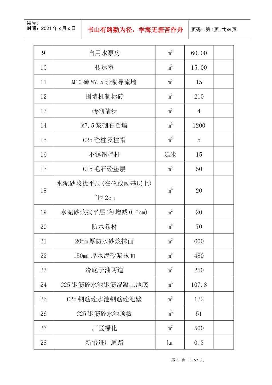 净水厂土建工程、厂区道路_第2页