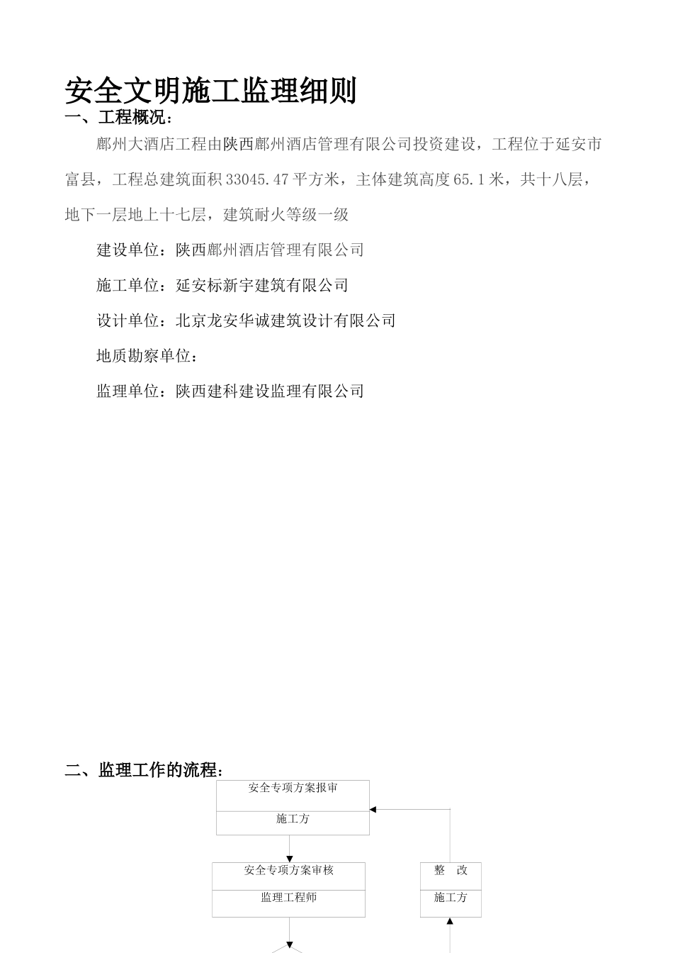 富洲大酒店监理细则_第3页