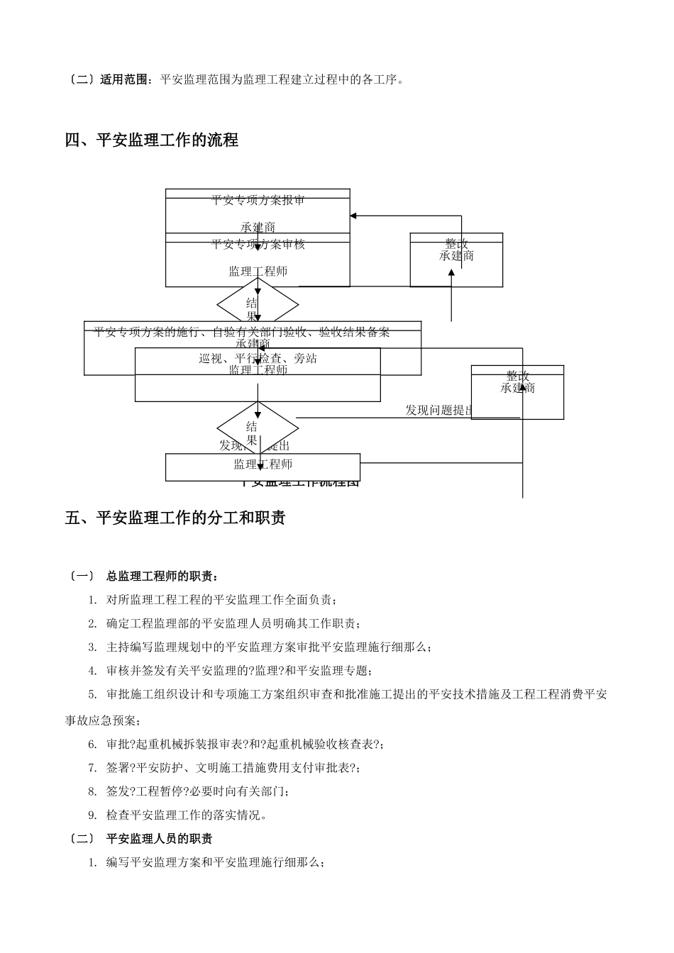 学生宿舍楼工程施工安全监理细则_第2页